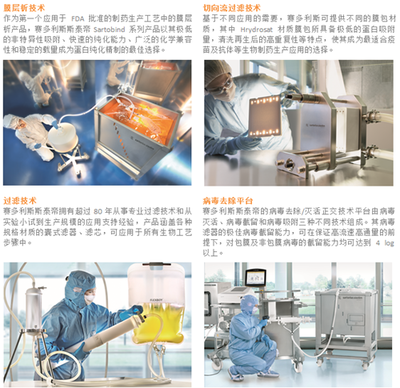 賽多利斯盛裝亮相CIPM China 2015，以卓越技術服務引領行業(yè)創(chuàng)新